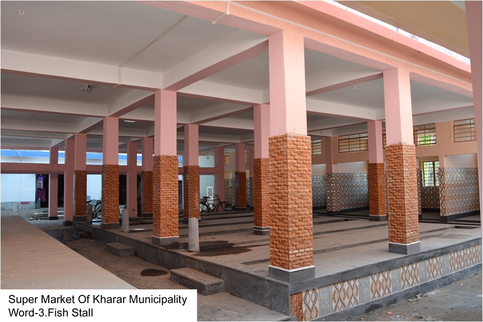 Kharar Municipality