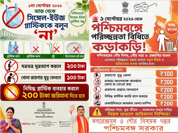 Kharar Municipality
